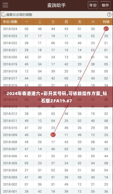 2024年香港港六+彩开奖号码,可依赖操作方案_钻石版ZFA19.67