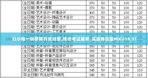 白小姐一码期期开奖结果,理论考证解析_高端体验版MXU19.91