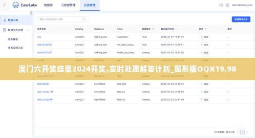 澳门六开奖结果2024开奖,实时处理解答计划_图形版OQX19.98