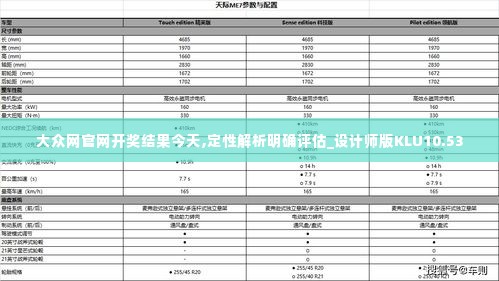 大众网官网开奖结果今天,定性解析明确评估_设计师版KLU10.53