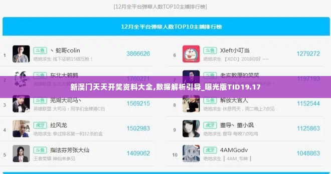 新澳门天天开奖资料大全,数据解析引导_曝光版TID19.17
