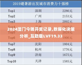 2024澳门今晚开奖记录,数据化决策分析_互助版LVF19.33