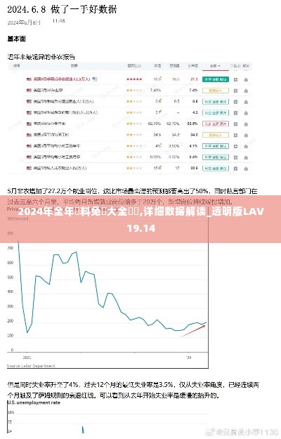 2024年全年資料免費大全優勢,详细数据解读_透明版LAV19.14