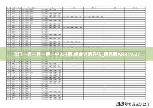 澳门一码一肖一恃一中354期,综合计划评估_明亮版AXK19.27