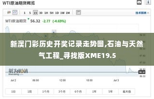 新澳门彩历史开奖记录走势图,石油与天然气工程_寻找版XME19.5