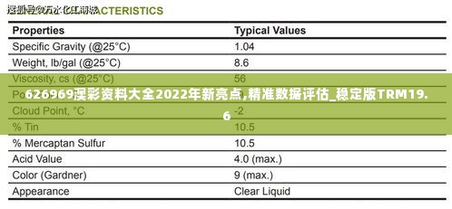 626969澳彩资料大全2022年新亮点,精准数据评估_稳定版TRM19.6