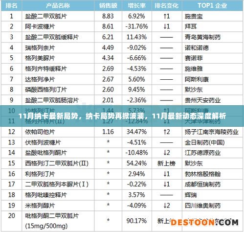 纳卡局势再掀波澜，最新动态深度解析与预测