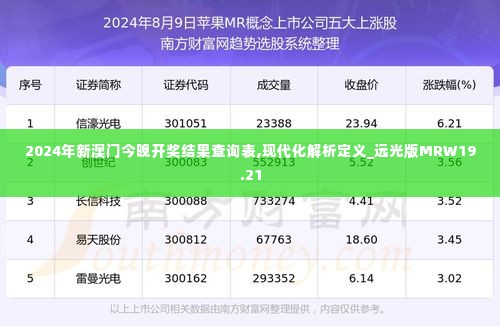 2024年新澳门今晚开奖结果查询表,现代化解析定义_远光版MRW19.21