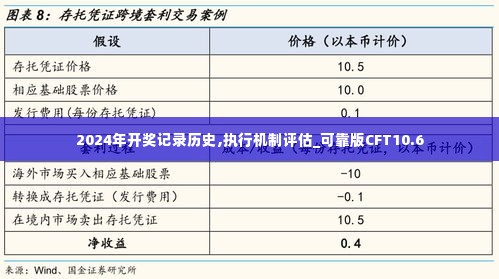 2024年开奖记录历史,执行机制评估_可靠版CFT10.6