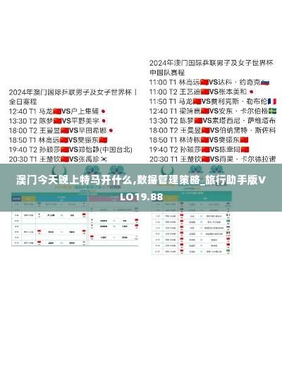 澳门今天晚上特马开什么,数据管理策略_旅行助手版VLO19.88