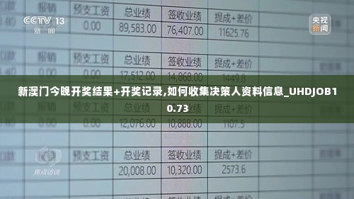 新澳门今晚开奖结果+开奖记录,如何收集决策人资料信息_UHDJOB10.73