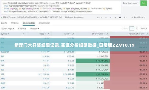 新澳门六开奖结果记录,实证分析细明数据_日常版ZZV10.19