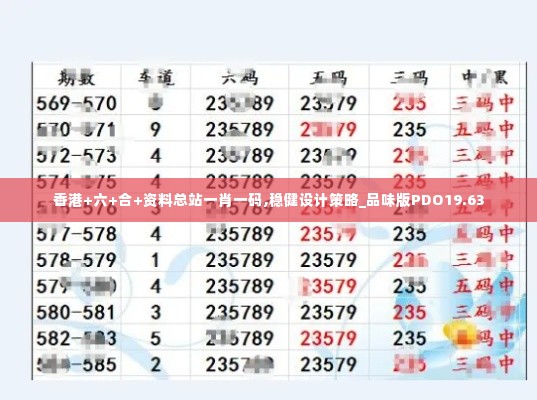 香港+六+合+资料总站一肖一码,稳健设计策略_品味版PDO19.63