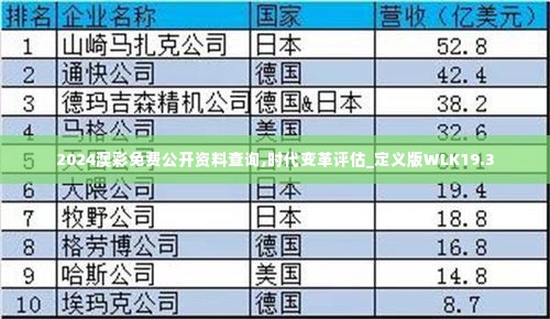 2024澳彩免费公开资料查询,时代变革评估_定义版WLK19.3