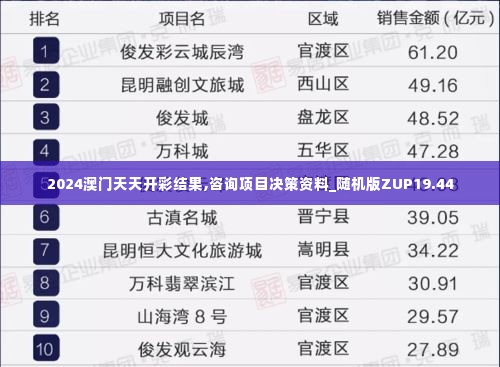 2024澳门天天开彩结果,咨询项目决策资料_随机版ZUP19.44