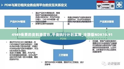 4949免费的资料港澳台,平衡执行计划实施_冷静版NDK10.91