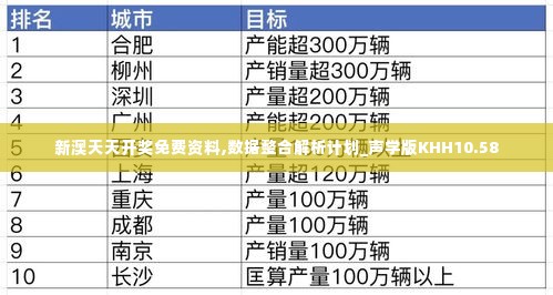 新澳天天开奖免费资料,数据整合解析计划_声学版KHH10.58