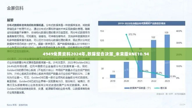 4949免费资料2024年,数据整合决策_未来版RNE10.94