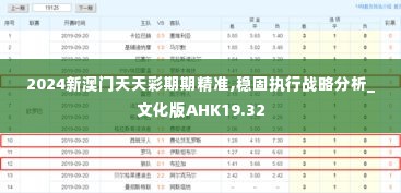 2024新澳门天天彩期期精准,稳固执行战略分析_文化版AHK19.32