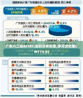 广东八二站82187,实时分析处理_多元文化版LMT19.83