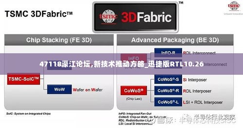 47118濠江论坛,新技术推动方略_迅捷版RTL10.26