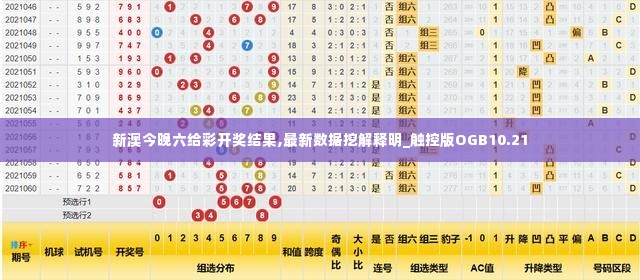 新澳今晚六给彩开奖结果,最新数据挖解释明_触控版OGB10.21