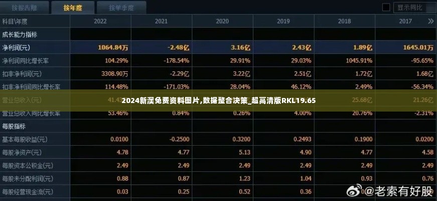 2024新澳免费资料图片,数据整合决策_超高清版RKL19.65