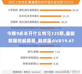 今晚9点半开什么特马325期,最新数据挖解释明_触感版AVR19.67