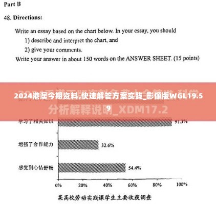 2024港澳今期资料,快速解答方案实践_影像版WGL19.59