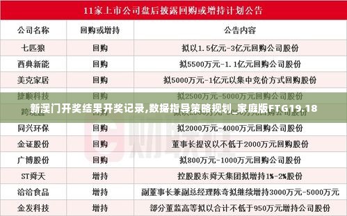 新澳门开奖结果开奖记录,数据指导策略规划_家庭版FTG19.18