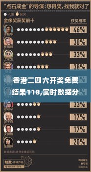 香港二四六开奖免费结果118,实时数据分析_社区版TTK10.70