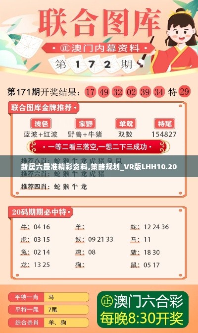 新澳六最准精彩资料,策略规划_VR版LHH10.20