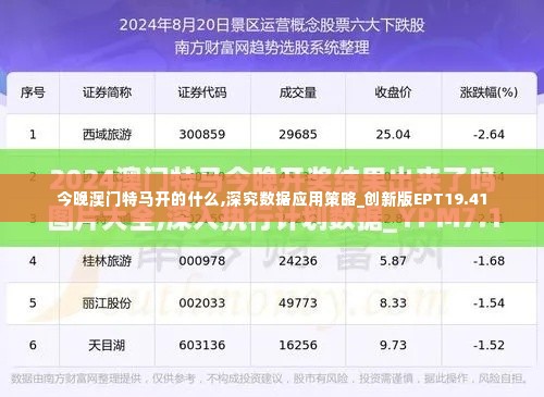 今晚澳门特马开的什么,深究数据应用策略_创新版EPT19.41