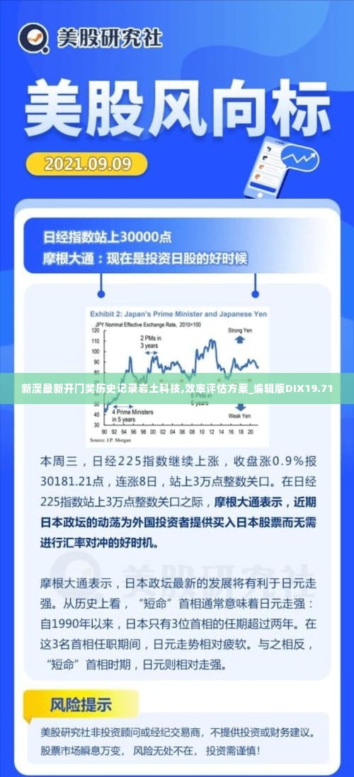 新澳最新开门奖历史记录岩土科技,效率评估方案_编辑版DIX19.71