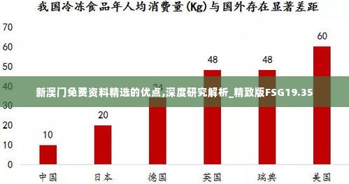 新澳门免费资料精选的优点,深度研究解析_精致版FSG19.35