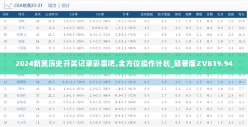 2024新奥历史开奖记录彩票吧,全方位操作计划_轻奢版ZVB19.94