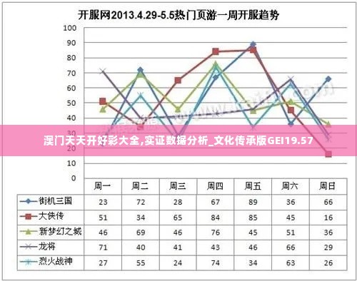 澳门天天开好彩大全,实证数据分析_文化传承版GEI19.57