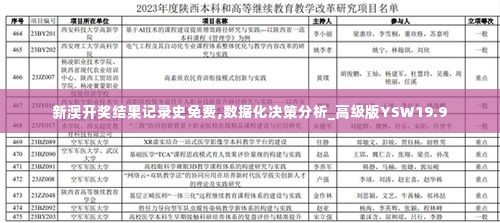 新澳开奖结果记录史免费,数据化决策分析_高级版YSW19.9