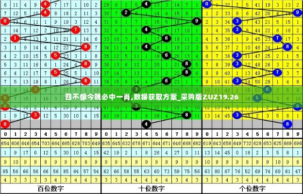 四不像今晚必中一肖,数据获取方案_采购版ZUZ19.26