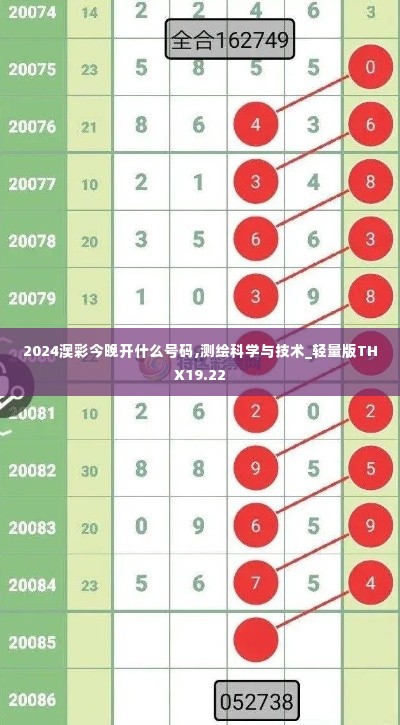 2024澳彩今晚开什么号码,测绘科学与技术_轻量版THX19.22