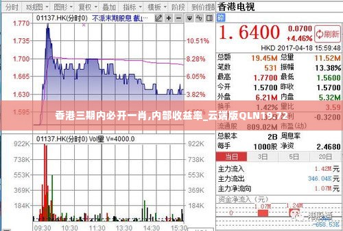 香港三期内必开一肖,内部收益率_云端版QLN19.72