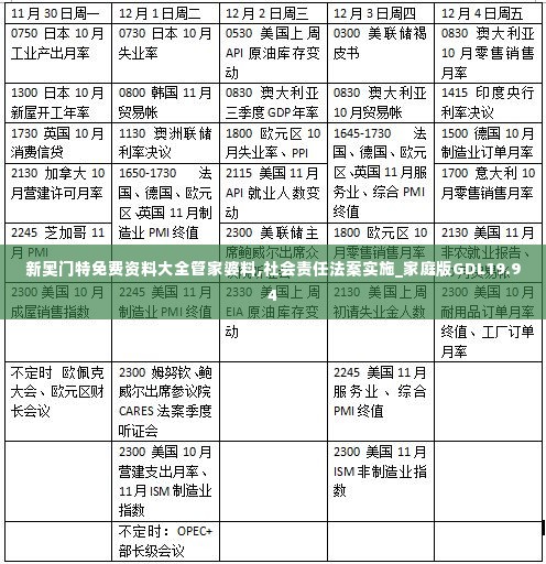 新奥门特免费资料大全管家婆料,社会责任法案实施_家庭版GDL19.94