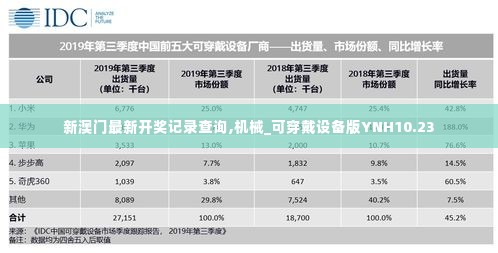 新澳门最新开奖记录查询,机械_可穿戴设备版YNH10.23