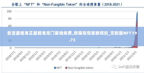 新澳最精准正最精准龙门客栈免费,数据指导策略规划_定制版NFT19.73