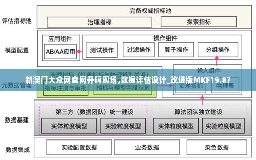 新澳门大众网官网开码现场,数据评估设计_改进版MKF19.87