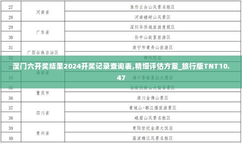 穷鸟入怀 第3页