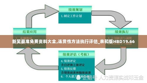 新奥最准免费资料大全,连贯性方法执行评估_亲和版HBD19.66