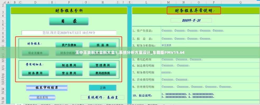 王中王资料大全料大全1,系统分析方案设计_车载版PMV19.64