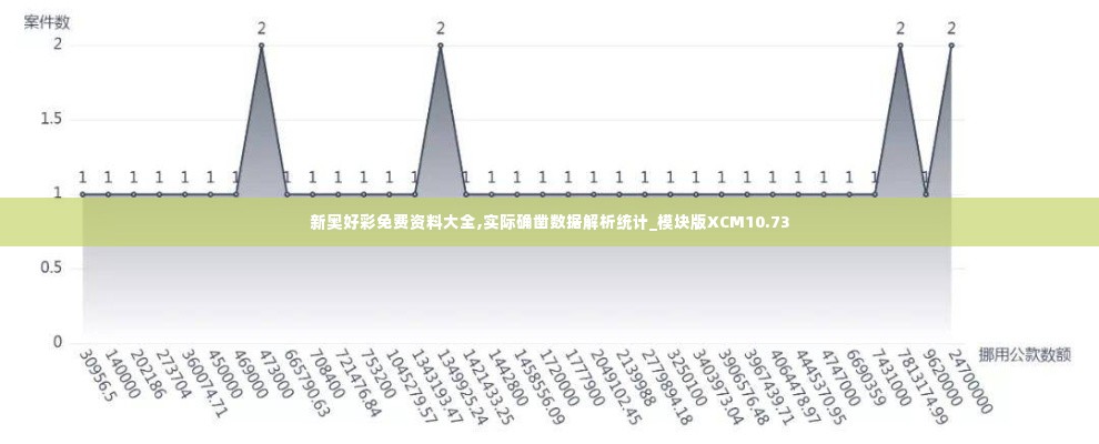 物以希为贵 第3页