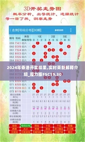 2024年香港开奖结果,实时更新解释介绍_魔力版FSC19.30